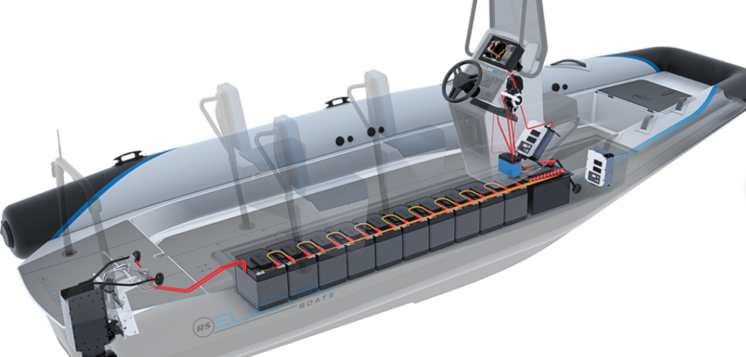 Motor Ribs Latest electric RIB from RS uses rim drive motors | Advanced Maritime ...